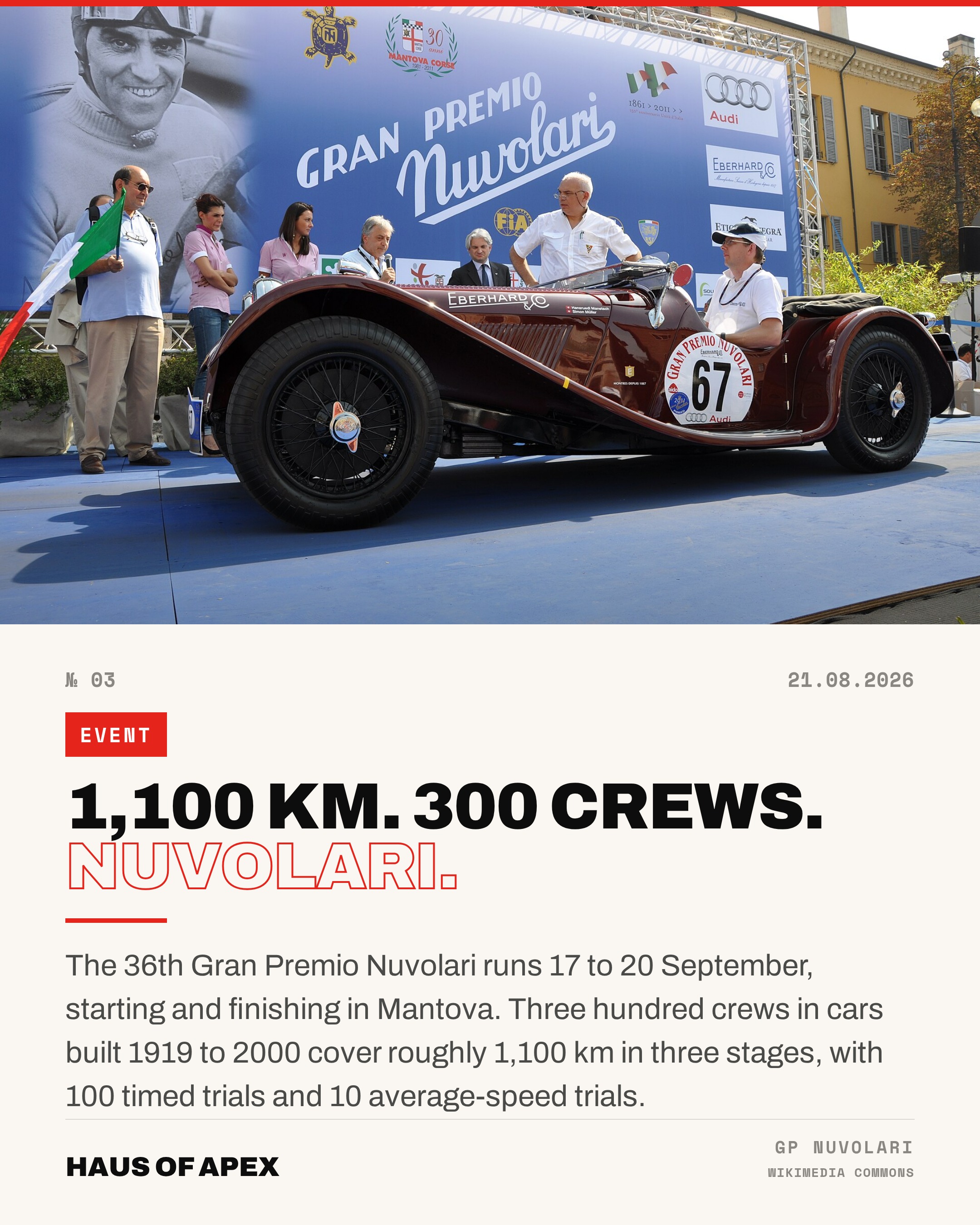 1,100 KM. 300 Crews. Nuvolari.
